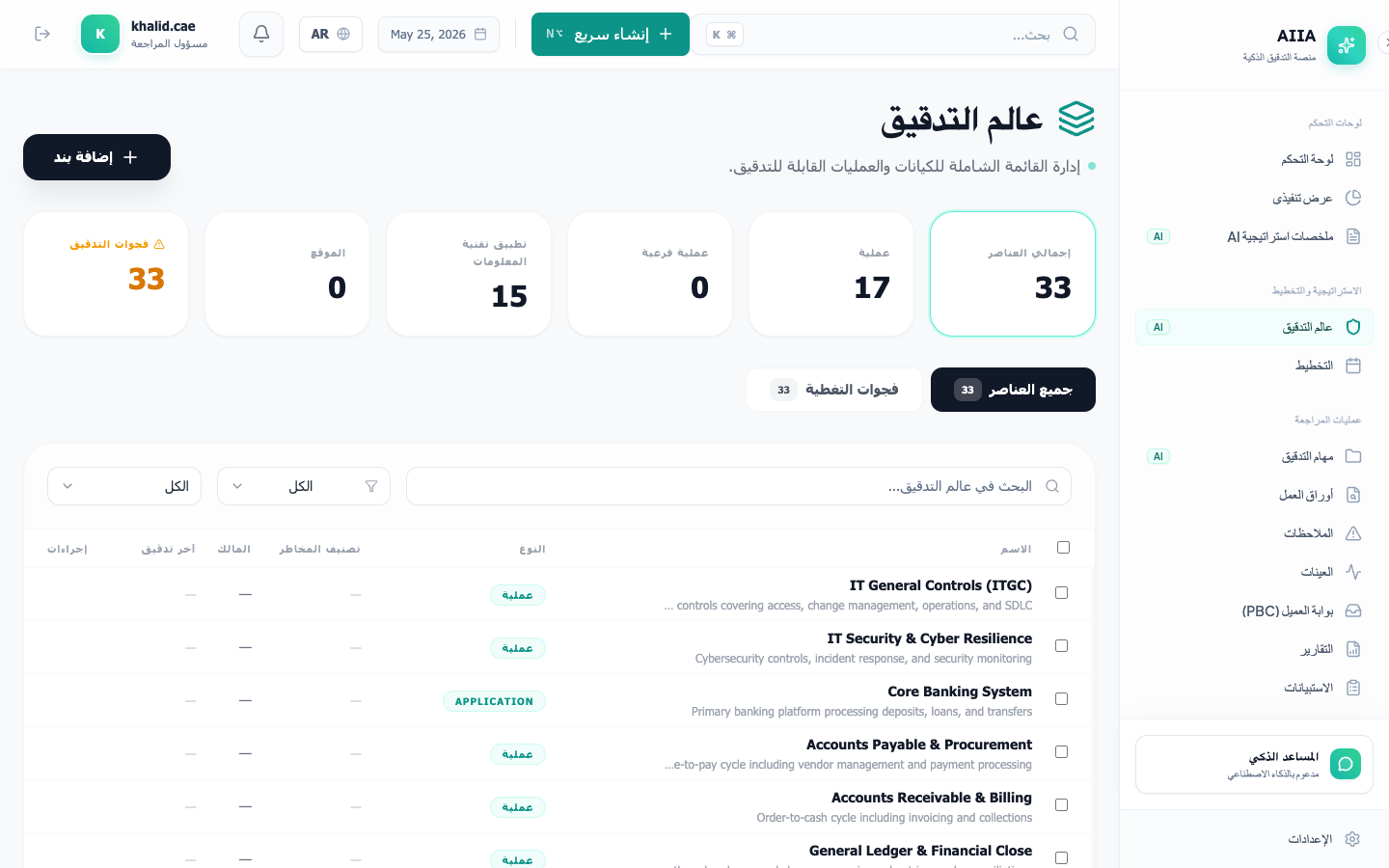 عالم التدقيق