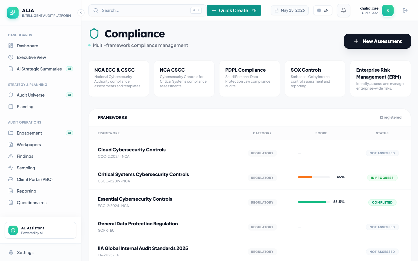 Compliance Frameworks