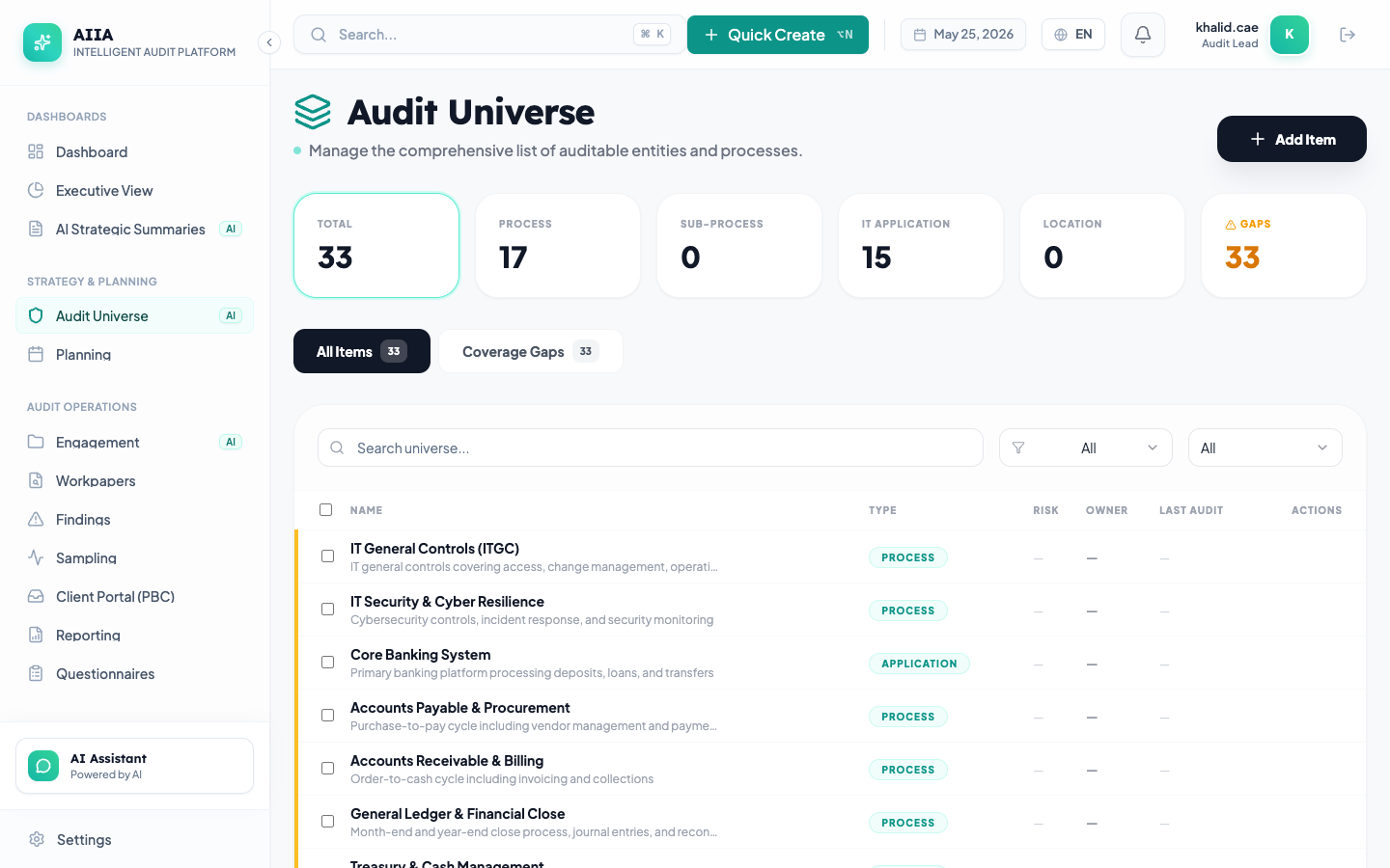 Audit Universe